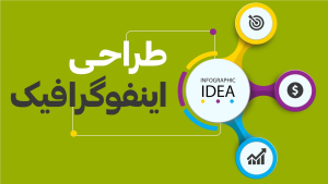 دوره آموزشی  Learning Infographic Design – آموزش طراحی اینفوگرافیک